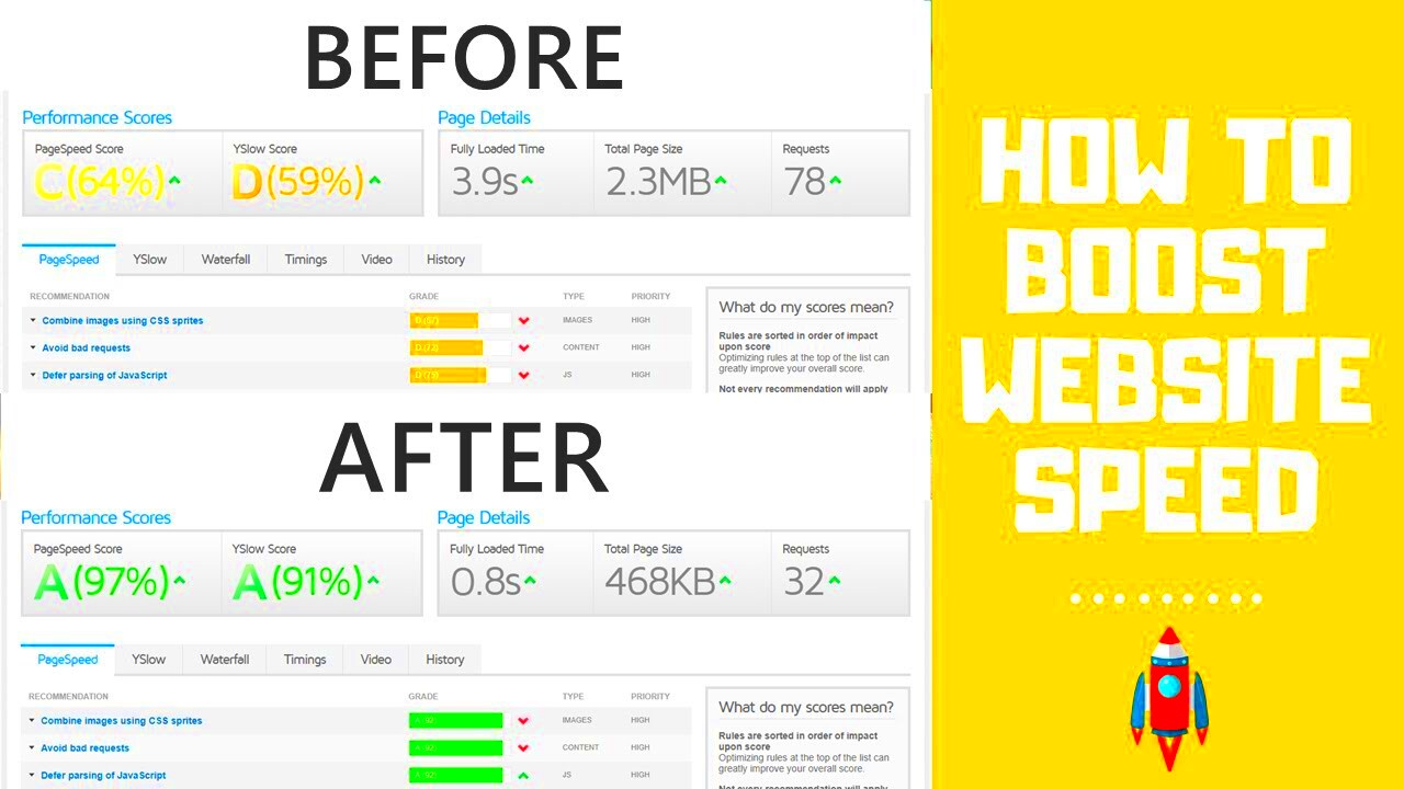 How to Modify Plugin Settings for Better Site Speed