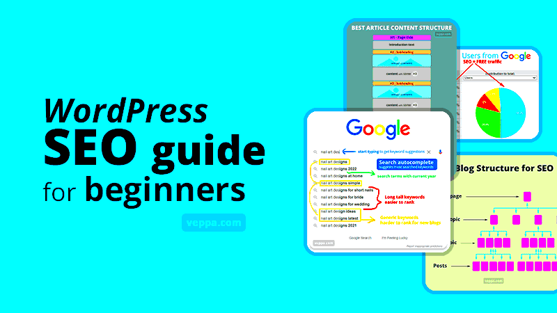 WordPress SEO guide for beginners 4 free SEO tools