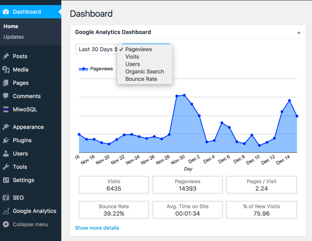 pluginseowordpressgoogleanalytics  Agence de rfrencement naturel